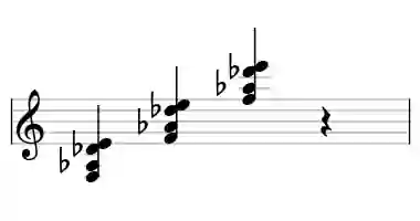 Sheet music of F mb6M7 in three octaves